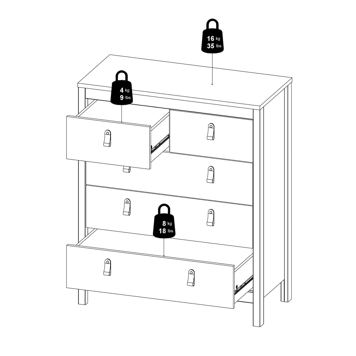 barcelona chest 3+2 drawers in white