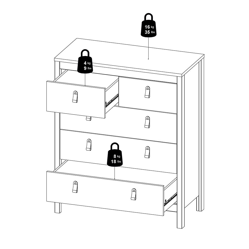 madrid chest 3+2 drawers in matt black