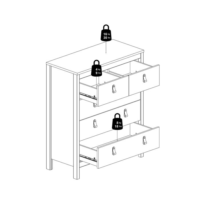 Madrid Chest 3+2 Drawers in White